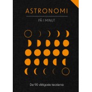 Astronomi på 1 minut